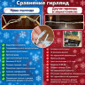 Уличная новогодняя гирлянда "Клип", бобина 100 метров.